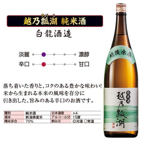 日本酒 お酒 純米酒 越乃瓢湖 一升瓶 1800ml お中元 敬老の日 父の日