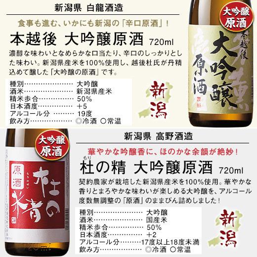 日本酒 父の日 大吟醸酒 純米酒 越乃 7名蔵 原酒入 日本酒 父の日 飲みくらべ 10本組 飲み比べセット 720ml 10本 50%オフ 父の日 プレゼント 2024 お中元 ギフト｜bellunafoods｜06