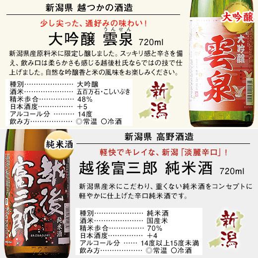 日本酒 父の日 大吟醸酒 純米酒 越乃 7名蔵 原酒入 日本酒 父の日 飲みくらべ 10本組 飲み比べセット 720ml 10本 50%オフ 父の日 プレゼント 2024 お中元 ギフト｜bellunafoods｜09