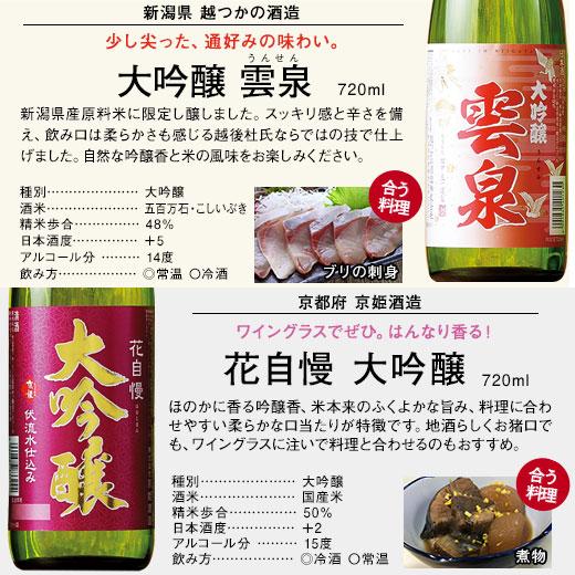 日本酒 父の日 大吟醸酒 特割 全国 10酒蔵 大吟醸 飲みくらべ 10本組 第4弾 飲み比べセット 720ml 10本 父の日 プレゼント 2024 お中元 ギフト｜bellunafoods｜07