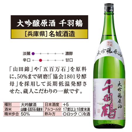 日本酒 大吟醸酒 特割 6酒蔵 大吟醸 飲み比べ セット 一升瓶 6本組 第4