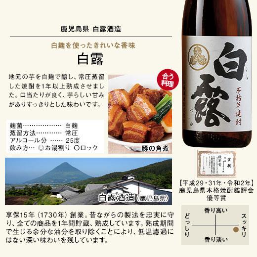 芋焼酎　鹿児島５酒蔵受賞芋焼酎飲みくらべ一升瓶５本セット 楽天市場】酒 焼酎 芋焼酎 鹿児島 宮崎 五蔵 芋焼酎 飲みくらべ 一升瓶
