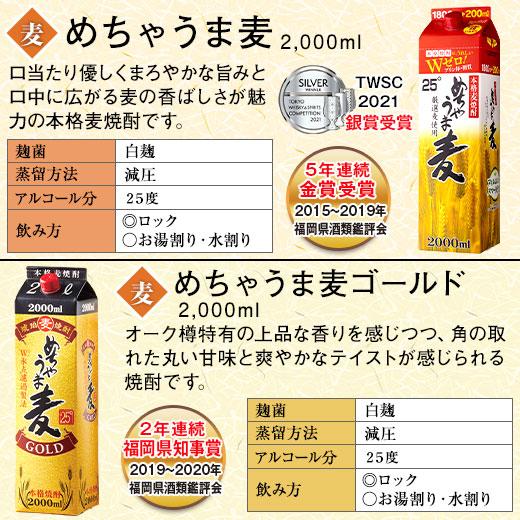 焼酎 父の日 芋焼酎 麦焼酎 米焼酎 鷹正宗 パック 飲み尽し 2000ml 5本組 お酒 焼酎 飲み比べセット 送料無料 父の日 プレゼント 2024 お中元 ギフト｜bellunafoods｜09