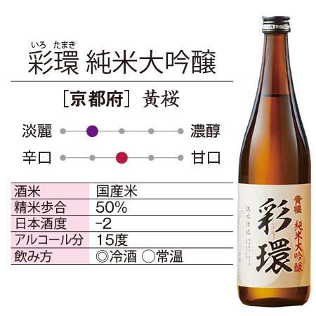 彩環(いろたまき) 純米大吟醸 ７２０ml 【7560円以上(税込)で送料無料】｜bellunafoods｜02