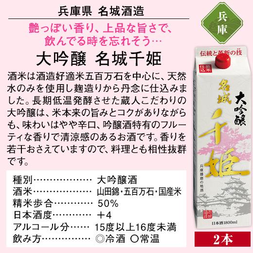 日本酒 大吟醸酒 大吟醸 全国３蔵 1.8L パック飲み比べ 5本組 1800ml 5本 送料無料 父の日 プレゼント 2024 お中元 ギフト【7560円(税込)以上で送料無料】｜bellunafoods｜08