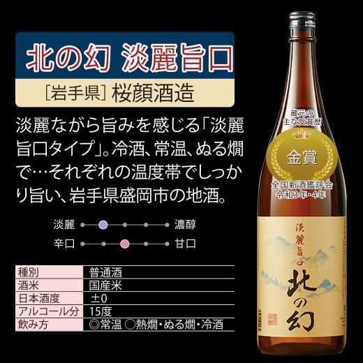 BELLUNA 日本酒 父の日 新潟 東北 飲み比べ6本組セット 1800ml BELLUNA 日本酒 父の日 新潟 東北 飲み比べ6本組セット 1800ml