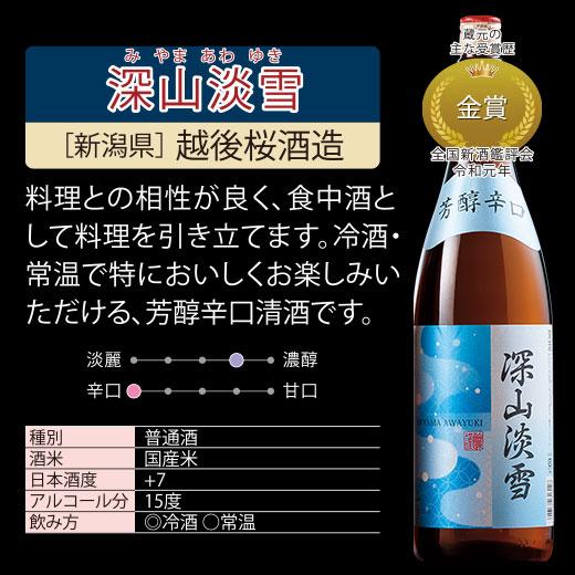 BELLUNA 日本酒 父の日 新潟 東北 飲み比べ6本組セット 1800ml BELLUNA 日本酒 父の日 新潟 東北 飲み比べ6本組セット 1800ml