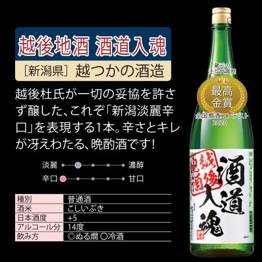 BELLUNA 日本酒 父の日 新潟 東北 飲み比べ6本組セット 1800ml BELLUNA 日本酒 父の日 新潟 東北 飲み比べ6本組セット 1800ml