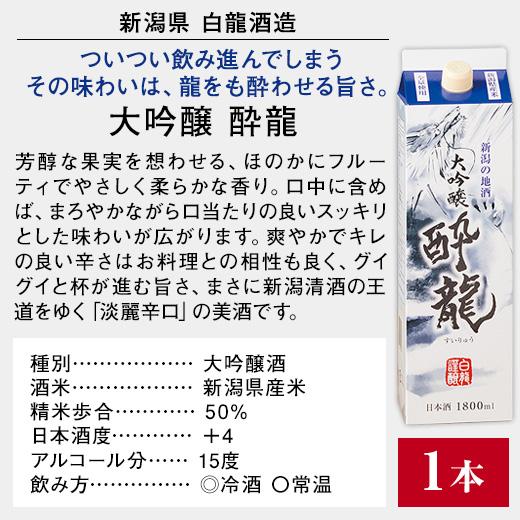 日本酒 大吟醸酒 大吟醸 全国５蔵 1.8L パック飲み比べ 5本組 1800ml 5本 送料無料 父の日 プレゼント 2024 お中元 ギフト【7560円(税込)以上で送料無料】｜bellunafoods｜09