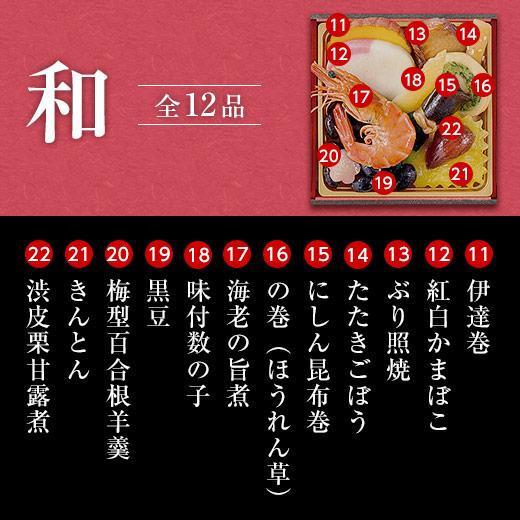 おせち 2023 早割 予約 お節 御節 おせち料理 奏 3個 和風 洋風 中華 1段重 全34品 1人前 2人前 3人前 送料無料 12月29日お届け|bellunafoods|07