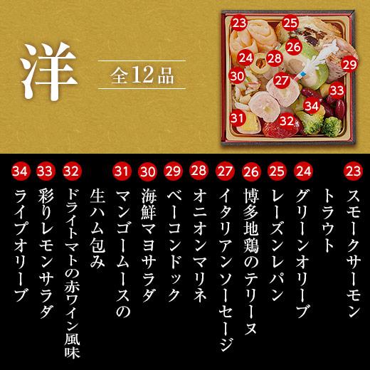 おせち 2023 早割 予約 お節 御節 おせち料理 奏 3個 和風 洋風 中華 1段重 全34品 1人前 2人前 3人前 送料無料 12月29日お届け|bellunafoods|08