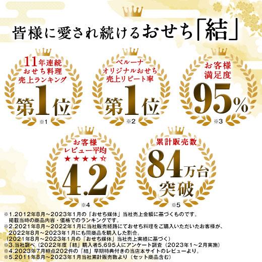 ＼在庫販売！63％オフ！／ おせち 2024 おせち料理 冷凍 2人前 3人前 ベルーナ 結 和風 3段重 全45品 三段重 【7560円(税込)以上で送料無料】｜bellunafoods｜05