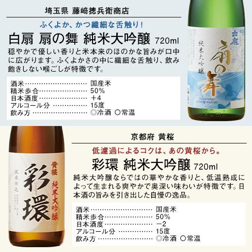 日本酒 父の日 純米大吟醸酒 特割 全国 12酒蔵 純米大吟醸 飲み比べセット 12本組 720ml ギフト プレゼント 2024 【7560円(税込)以上で送料無料】｜bellunafoods｜07