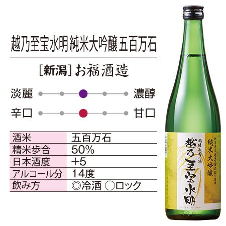 日本酒 父の日 純米大吟醸酒 越乃至宝水明 純米大吟醸 五百万石 720ml ギフト プレゼント 2024 【7560円(税込)以上で送料無料】｜bellunafoods｜02