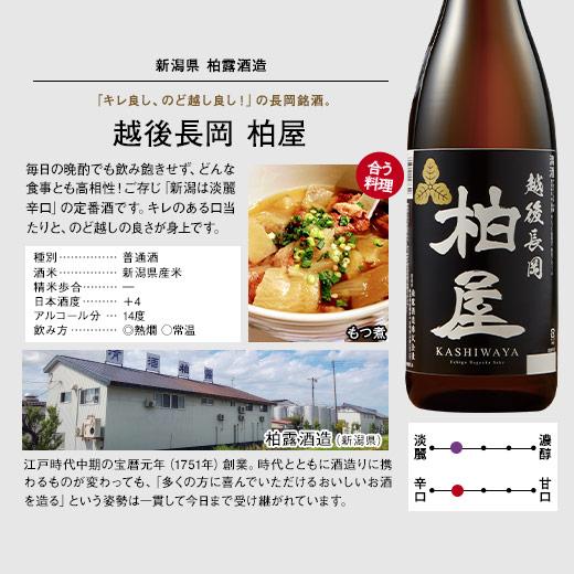 日本酒 父の日 お酒 普通酒 純米酒入り 新潟地酒 一升瓶 5本組 セット 1800ml ギフト プレゼント 2024 【7560円(税込)以上で送料無料】｜bellunafoods｜04