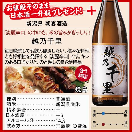 日本酒 父の日 お酒 大吟醸入り 普通酒 新潟 東北 地酒 一升瓶 5本組 セット 1800ml ギフト プレゼント 2024 【7560円(税込)以上で送料無料】｜bellunafoods｜10