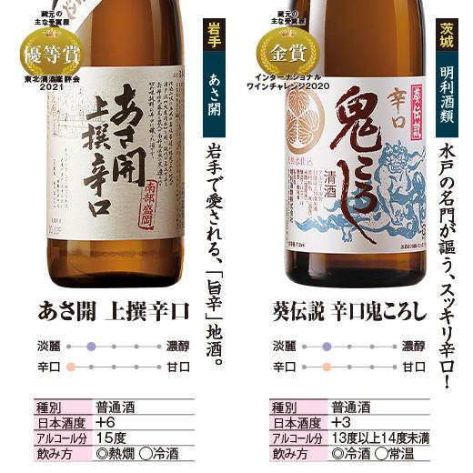 日本酒 父の日 お酒 普通酒 大吟醸入り 全国10酒蔵 地酒 飲み比べ セット 10本組 セット 720ml ギフト プレゼント 2024 【7560円(税込)以上で送料無料】｜bellunafoods｜06