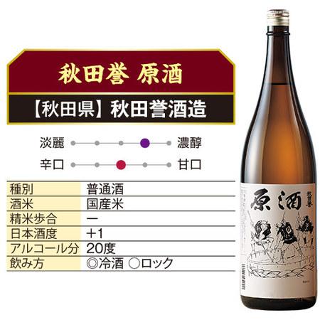 日本酒　一升瓶　8本セット Amazon.co.jp: 日本酒 飲み比べ 特得セット 1.8L 6本 大吟醸 純