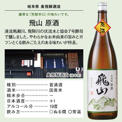 BELLUNA 日本酒 父の日 純米大吟醸酒 大吟醸酒 純米酒 普通酒 冬 BELLUNA 日本酒 父の日 純米大吟醸酒 大吟醸酒 純米酒 普通酒 冬