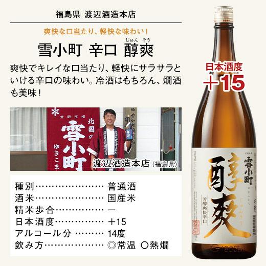BELLUNA 日本酒 父の日 純米大吟醸酒 大吟醸酒 純米酒 普通酒 冬 BELLUNA 日本酒 父の日 純米大吟醸酒 大吟醸酒 純米酒 普通酒 冬