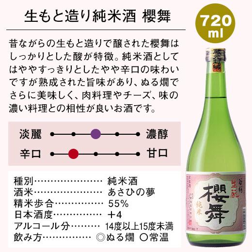 日本酒 父の日 お酒 純米吟醸酒 吟醸酒 純米酒 本醸造酒 谷櫻酒造 人気酒 飲みくらべ 720ml 6本組 セット ギフト 2024 【7560円(税込)以上で送料無料】｜bellunafoods｜04