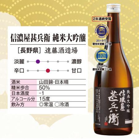 10/14で販売終了！ 日本酒 純米大吟醸酒 特割 全国 7酒蔵 純米大