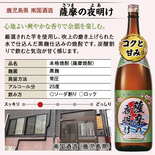 BELLUNA 酒 焼酎 父の日 芋焼酎 本場九州 鹿児島 薩摩 特割 薩摩 BELLUNA 酒 焼酎 父の日 芋焼酎 本場九州 鹿児島 薩摩 特割 薩摩