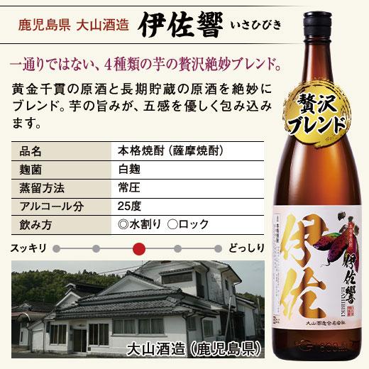 BELLUNA 酒 焼酎 父の日 芋焼酎 本場九州 鹿児島 薩摩 特割 薩摩 BELLUNA 酒 焼酎 父の日 芋焼酎 本場九州 鹿児島 薩摩 特割 薩摩