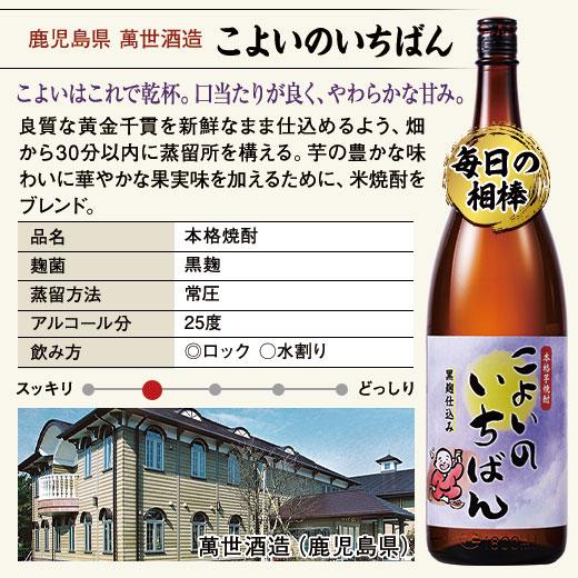 BELLUNA 酒 焼酎 父の日 芋焼酎 本場九州 鹿児島 薩摩 特割 薩摩 BELLUNA 酒 焼酎 父の日 芋焼酎 本場九州 鹿児島 薩摩 特割 薩摩