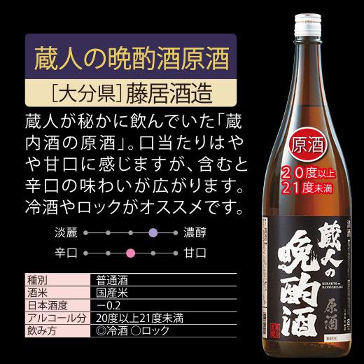 BELLUNA 日本酒 お酒 普通酒 原酒 特割 日本全国 地酒 飲み BELLUNA 日本酒 お酒 普通酒 原酒 特割 日本全国 地酒 飲み