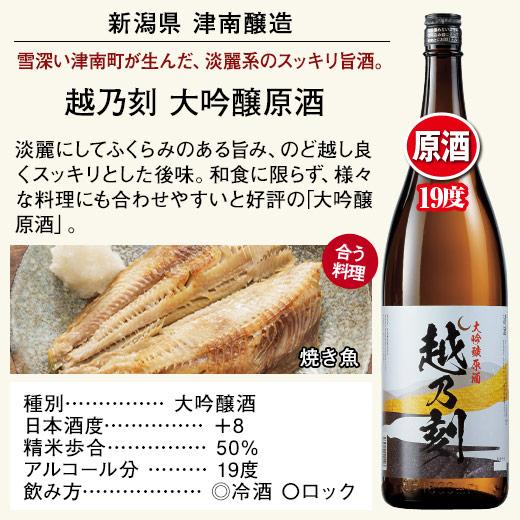酒 日本酒 純米大吟醸酒 大吟醸酒 純米吟醸酒 普通酒 特割 越乃 酒 日本酒 純米大吟醸酒 大吟醸酒 純米吟醸酒 普通酒 特割 越乃