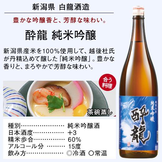 酒 日本酒 純米大吟醸酒 大吟醸酒 純米吟醸酒 普通酒 特割 越乃 酒 日本酒 純米大吟醸酒 大吟醸酒 純米吟醸酒 普通酒 特割 越乃
