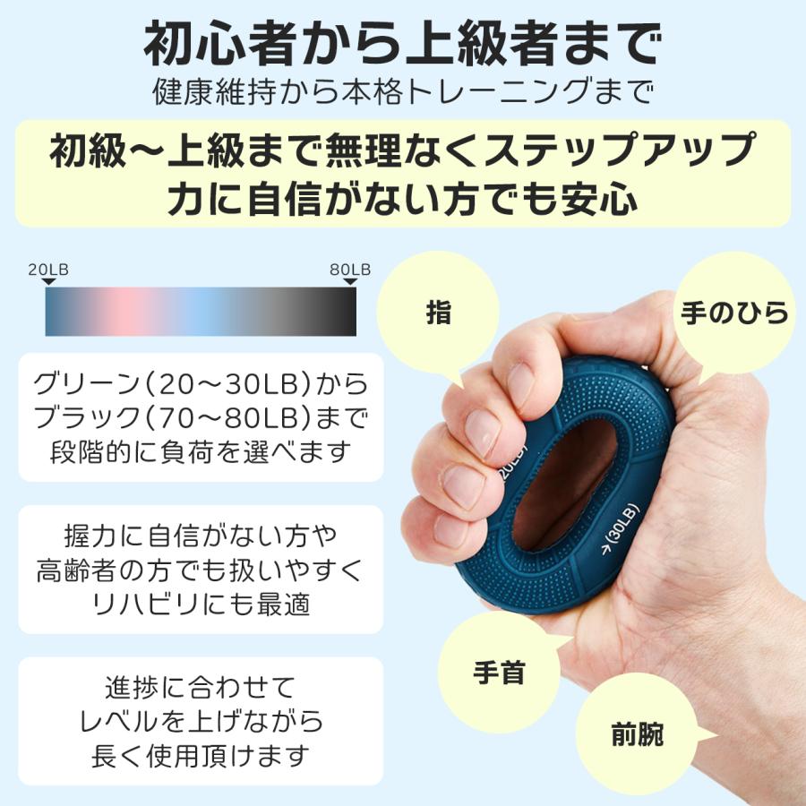 握力 トレーニング 強化 鍛える 器具 ハンドグリップ 手 指 リハビリ