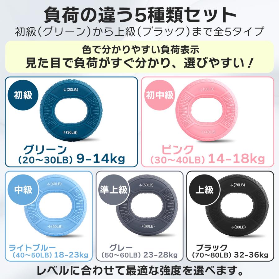 握力 トレーニング 強化 鍛える 器具 ハンドグリップ 手 指 リハビリ