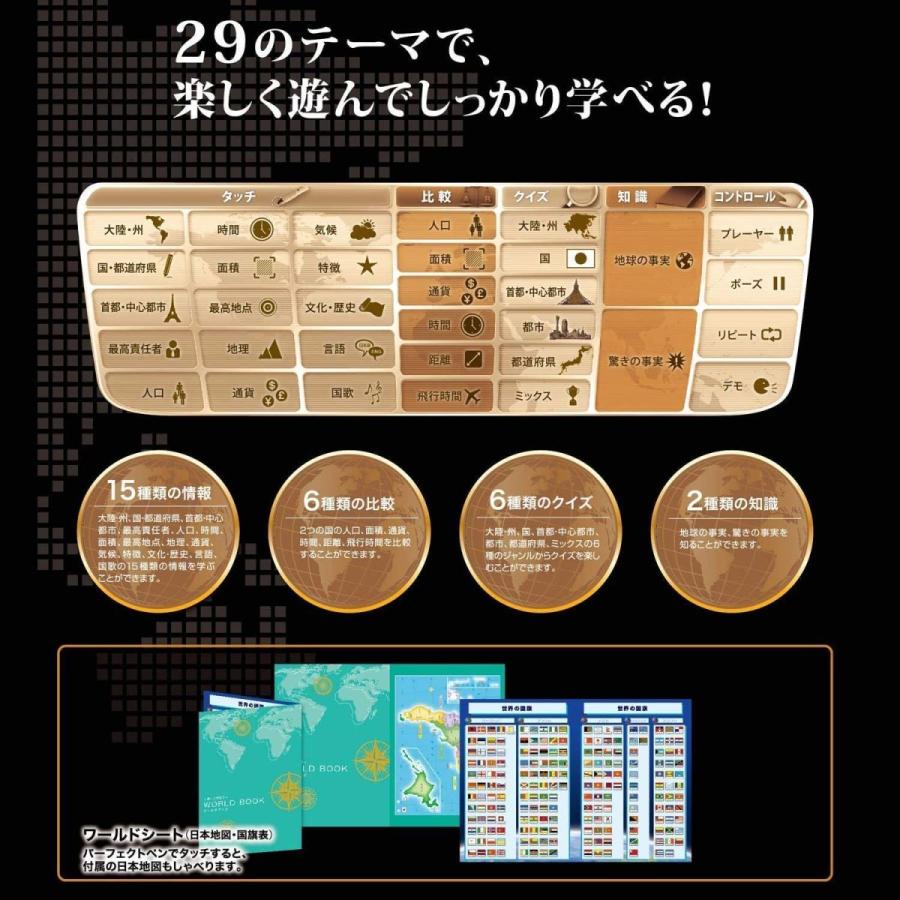 ドウシシャ しゃべる地球儀 パーフェクトグローブ HORIZON NEXT ホライズン ネクスト PG-HRN19R ドウシシャ しゃべる地球儀 パーフェクトグローブ HORIZON NEXT ホライズン ネクスト PG HRN19R