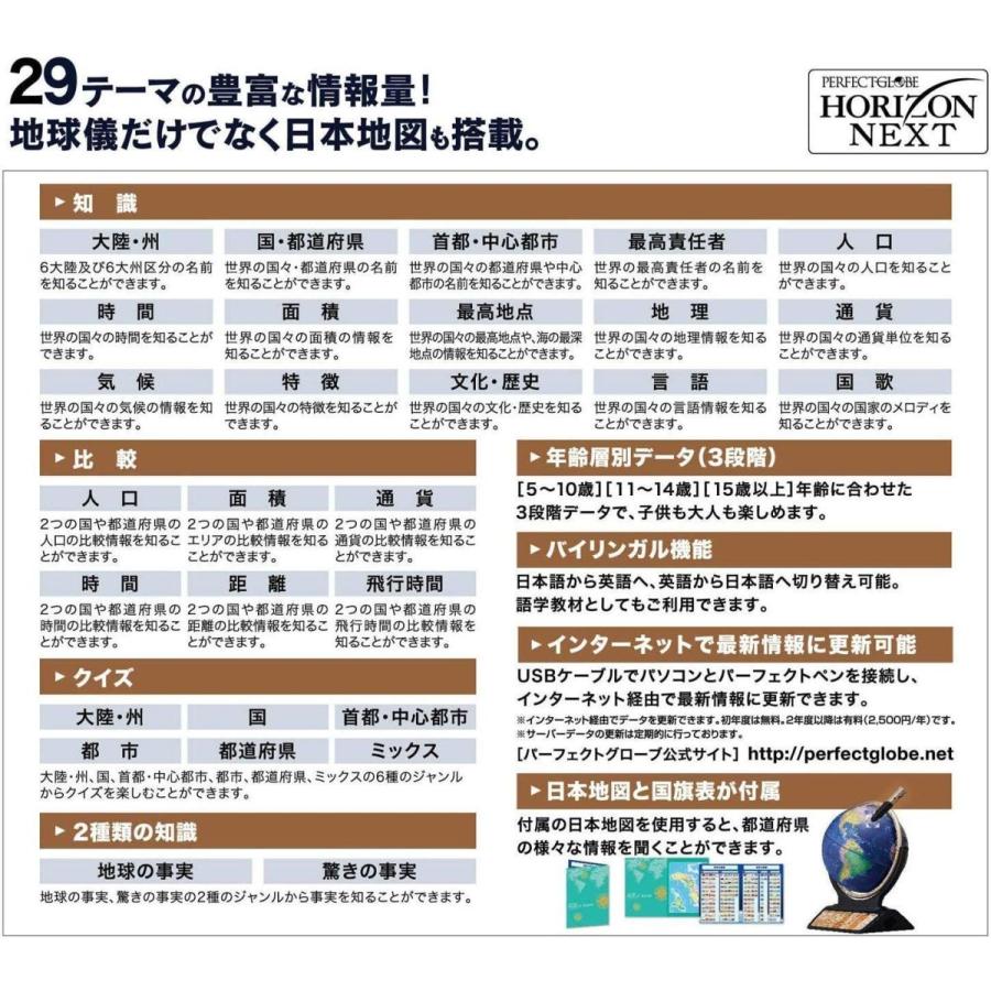 ドウシシャ しゃべる地球儀 パーフェクトグローブ HORIZON NEXT ホライズン ネクスト PG-HRN19R ドウシシャ しゃべる地球儀 パーフェクトグローブ HORIZON NEXT ホライズン ネクスト PG HRN19R