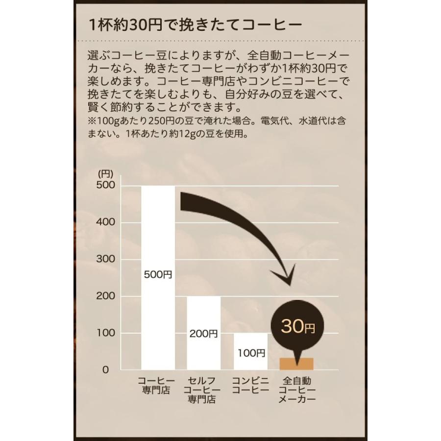 siroca 全自動コーヒーメーカー SC-A111 ガラスサーバー/ミル内蔵2段階/豆・粉両対応/蒸らし｜bellwing｜08