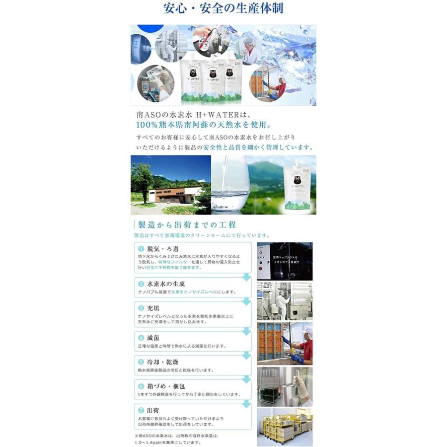 女性に人気 南asoの水素水 くまモンパッケージ シリカ55 L 330ml 30本セット ｋ30 Dprd Jatimprov Go Id