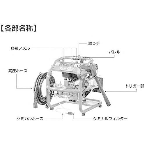 安い ナカトミ Nakatomi エンジン高圧洗浄機 電源不要 12mpa ノズル4種 ホース付き Epw 10d 008 Bellwing 通販 Yahoo ショッピング 全国宅配無料 Blog Lonolife Com