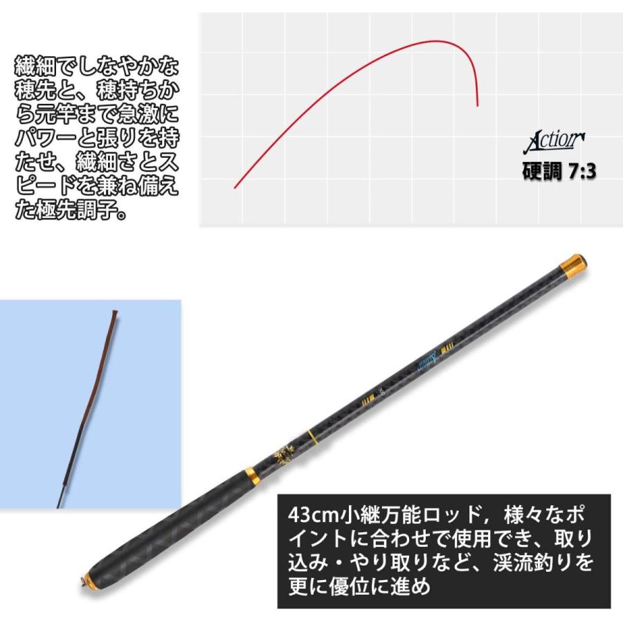 Huayicun 渓流竿ロッド 釣り竿 超硬質高炭素 超軽量 硬調 コンパクト延べ竿 初心者 釣り愛好家 2 7m Bellwing 通販 Yahoo ショッピング