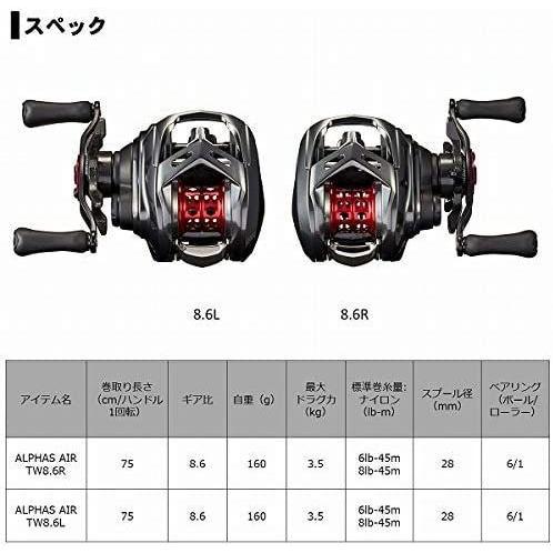ダイワ(DAIWA) ベイトリール 20 アルファス AIR TW 8.6L (2020モデル) ダイワ(DAIWA) (2020モデル) H2072452880(19025円)