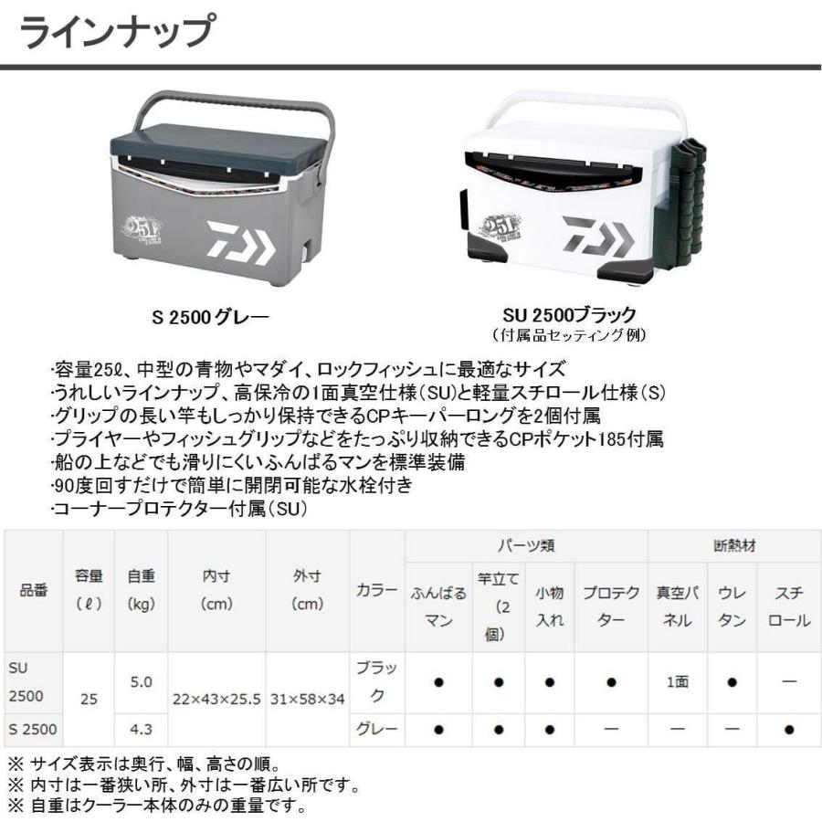 ダイワ(DAIWA) クーラーボックス クールラインα GF SU2500 ブラック 釣り アウトドア、釣り、旅行用品 アウトドア、キャンプ、登山 クーラーボックス、保冷剤 C1471679722(13510円)