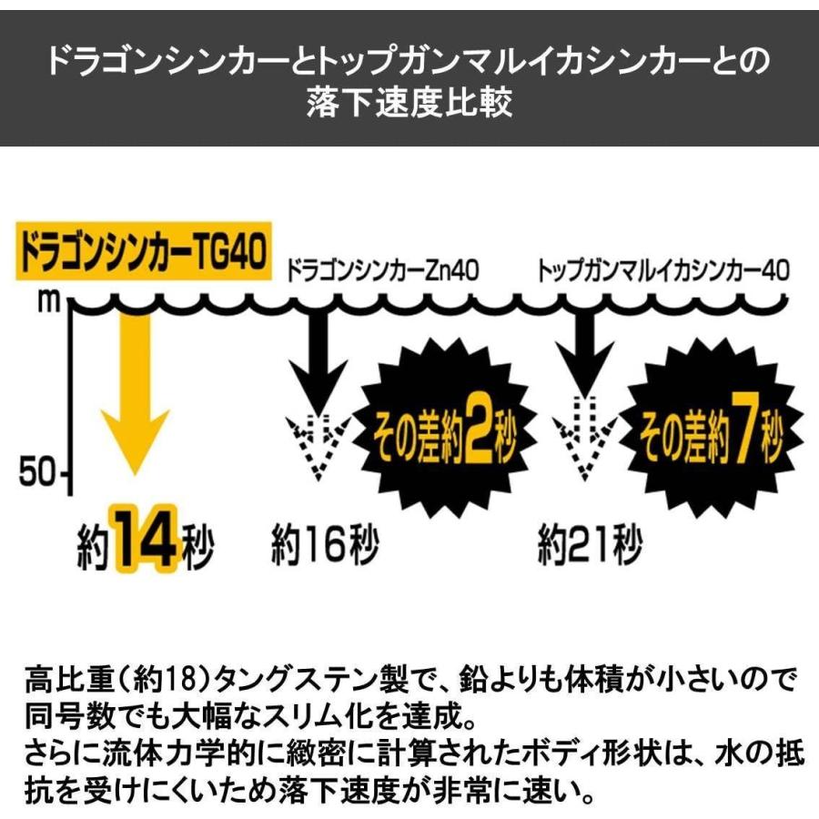 ダイワ(DAIWA) ドラゴンシンカー TG 120号 850278 ダイワ DAIWA ドラゴンシンカー TG 120号