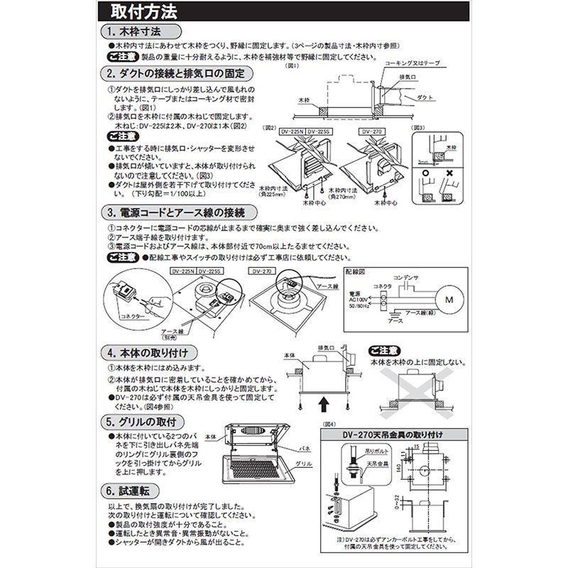日本電興(NIHON　DENKO)　ダクト用換気扇(金属製)　DV-270