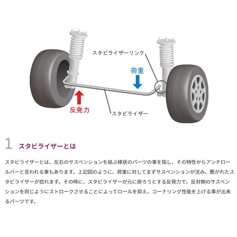 アバルト 500 312141 2WD 調整式スタビライザーリンク 2本セット