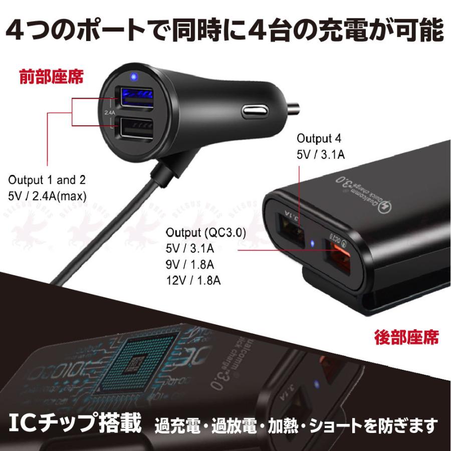 注目 4ポート USB 充電器 3.1A ブラック USBポート 4連 充電機 4ポート USB 充電器 3.1A ブラック USBポート 4連 充電機