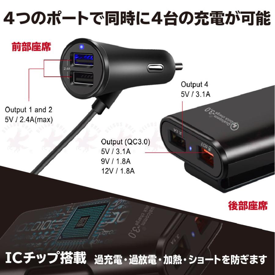 4ポート USB 充電器 3.1A ブラック USBポート 4連 充電機