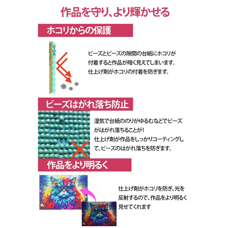 手芸時間 ダイヤモンドアート シーラー 仕上げ剤 国内成分検査済＆大