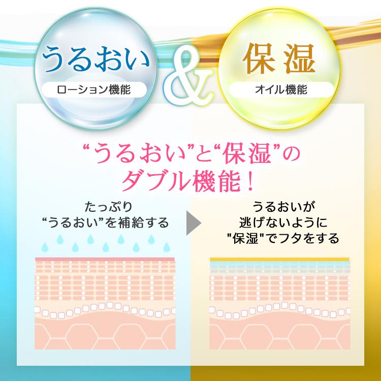 ベルタ ベビーオイル （旧名 : ベビーローション） 無添加