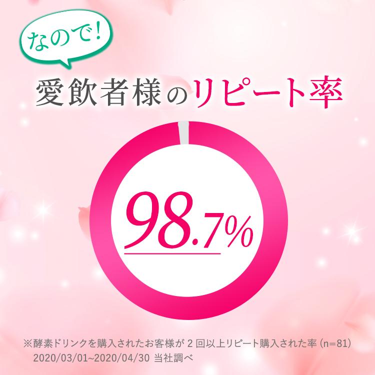 ベルタ（BELTA） 酵素ドリンク 酵素 ダイエット ベルタ酵素ドリンク